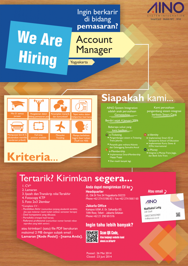 Lowongan Account Manager  AINO